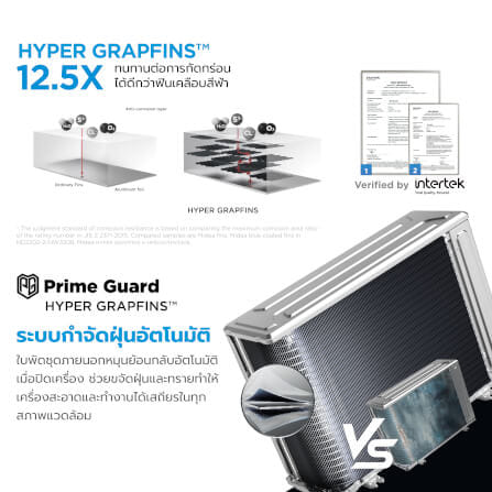 แอร์ผนัง MIDEA CHIONE SERIES 9000 บีทียู อินเวอร์เตอร์ (ไม่รวมติดตั้ง)_10